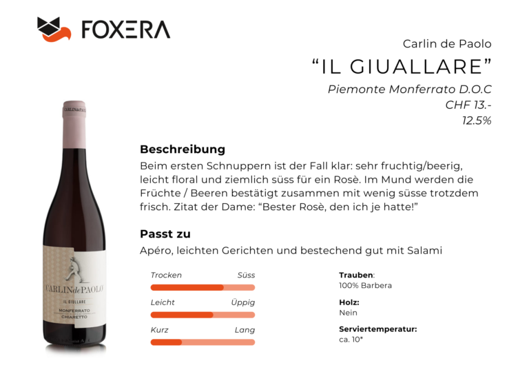 CdP - Il Giullare Rosè